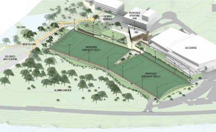 New carparks to be built at UQ will sport artificial playing fields. New carparks to be built at UQ will sport artificial playing fields.
